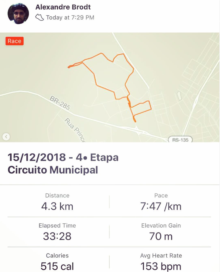 Mapa da corrida na UPF